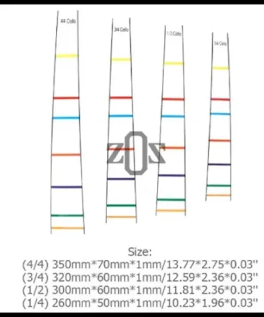 Stiker Sticker Penanda Maker Chart Fingerboard Cello